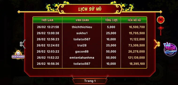 Giải Mã Vận May Nổ Hũ Xin Xăm 58Win Hốt Trọn Hũ Vàng Khủng